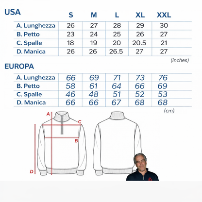 Epsteinmark™ Zip di chiusura